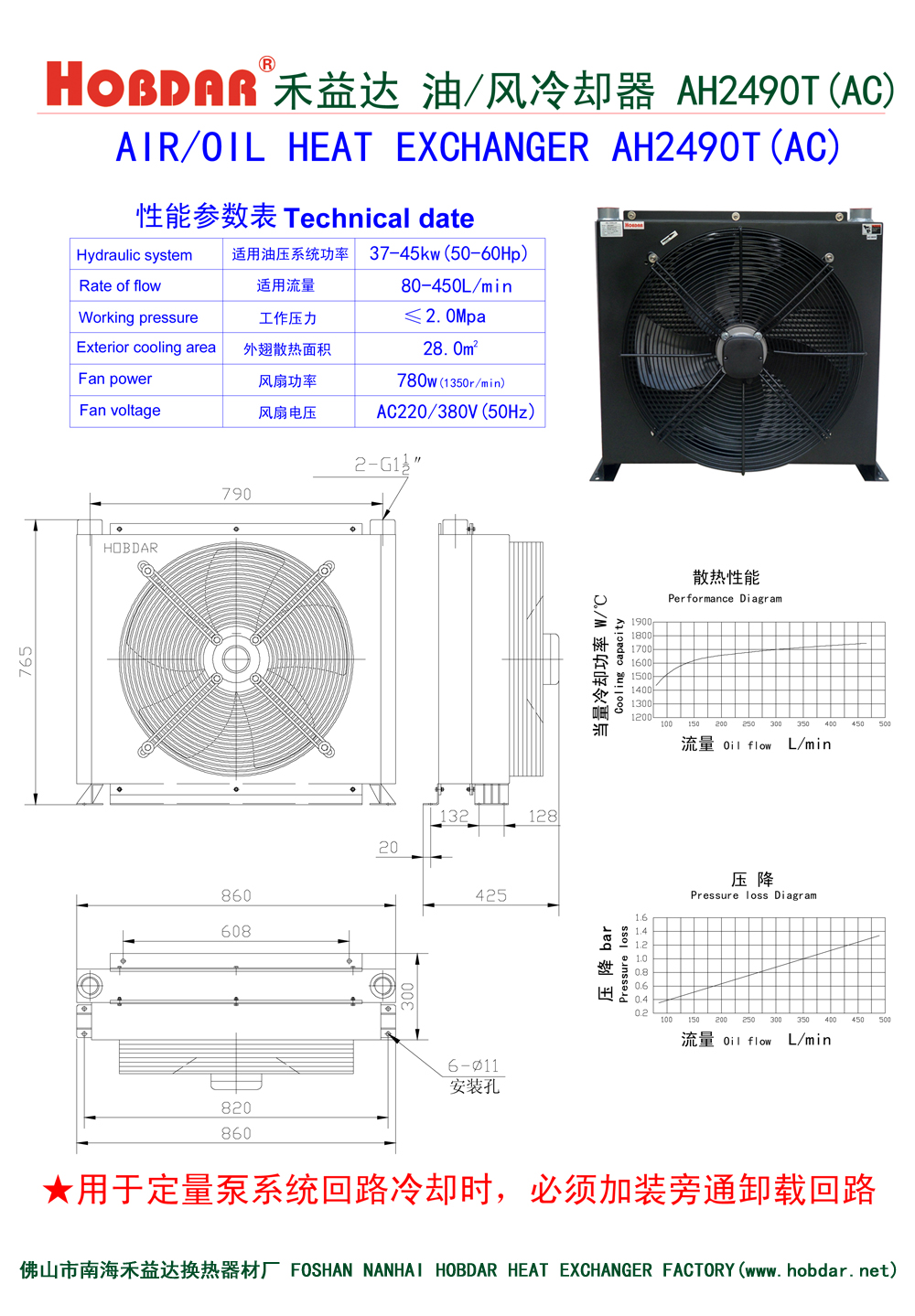 风冷却器AH2490T(AC)