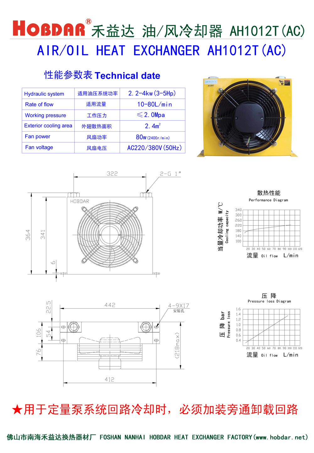 风冷却器AH1012T(AC)