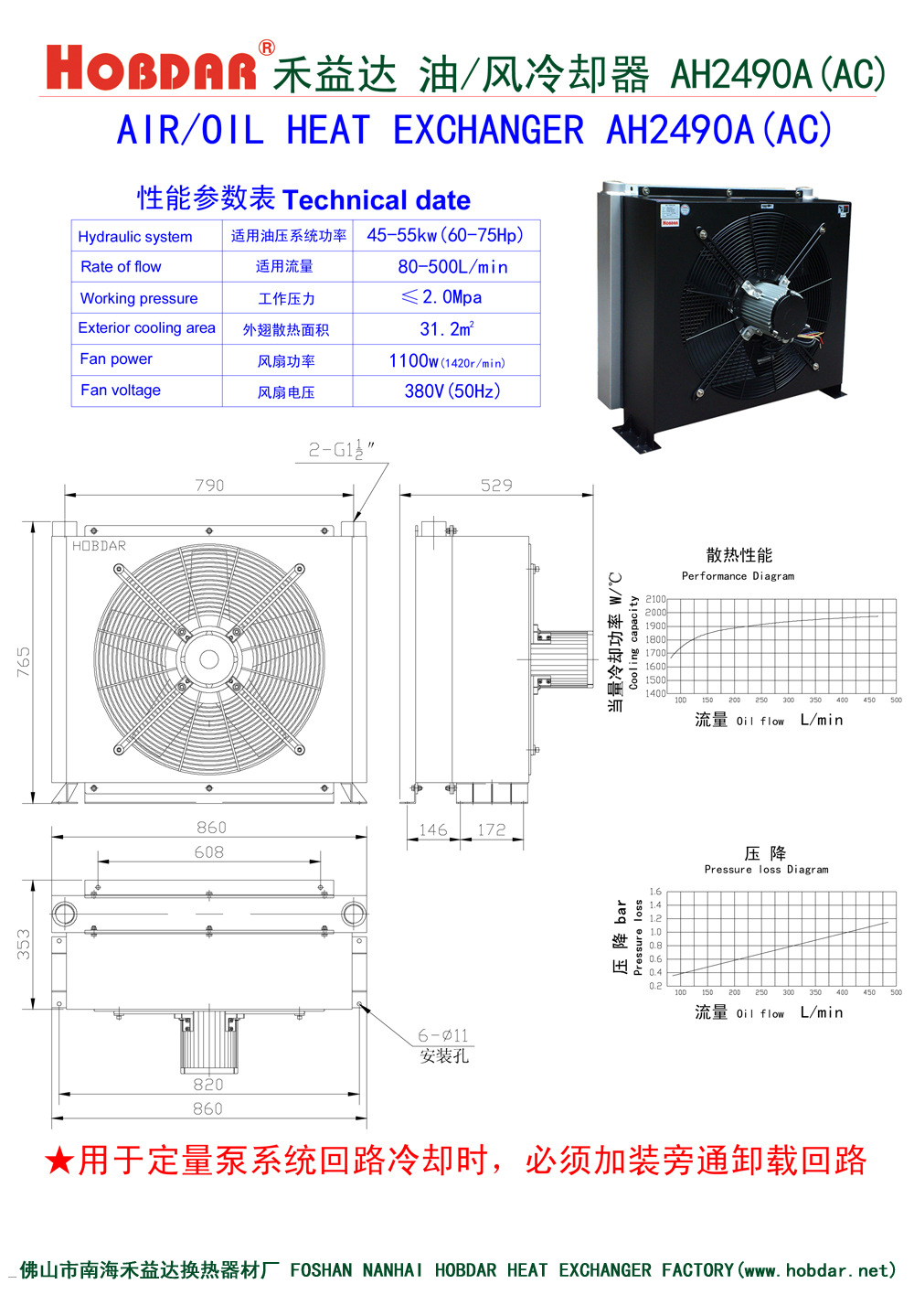 风冷却器AH2490A(AC)