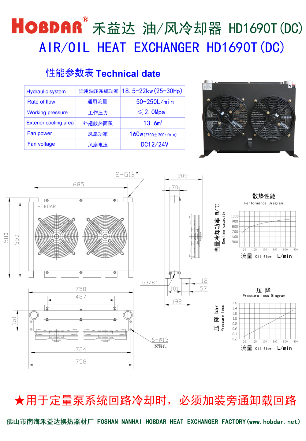 HD1690T(DC)性能参数